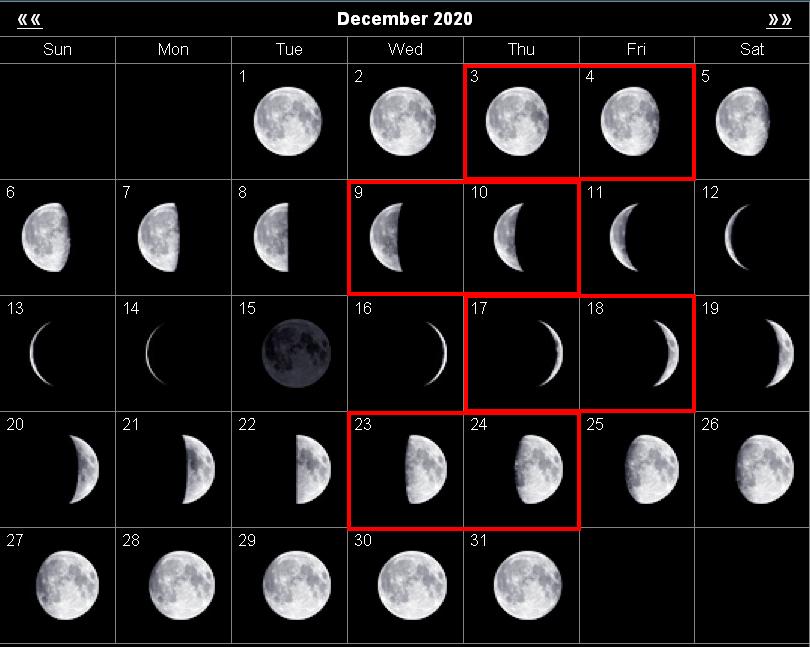 Какая луна будет 26. Фаза Луны 6.12.2008. 23.10.2001 Фаза Луны. Фаза Луны август 2002. Фаза Луны 28.07.1994.