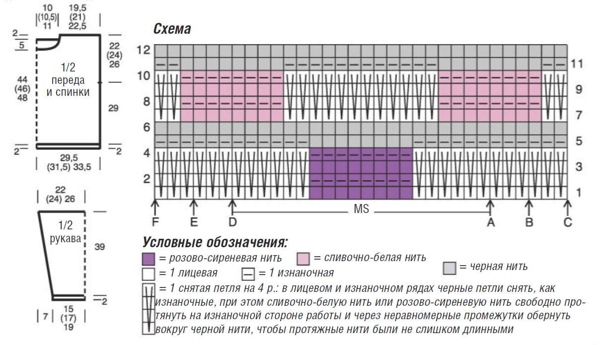 Шоппер спицами схема