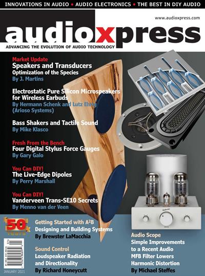 AudioXpress №1 2021