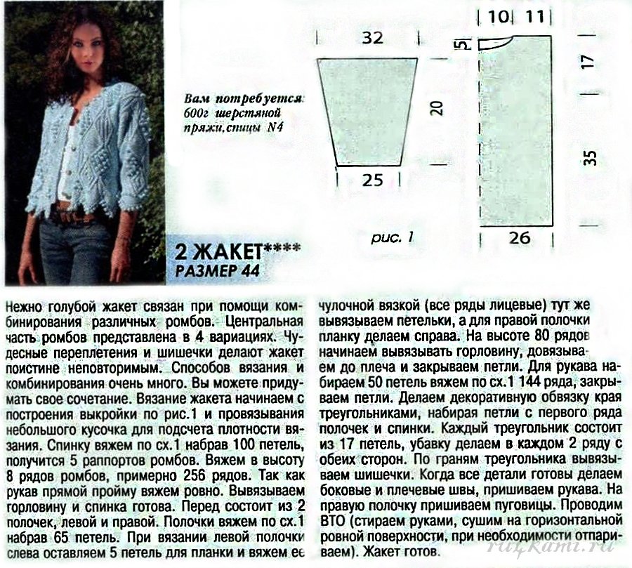 Короткий жакет спицами для женщин схемы и описание бесплатно