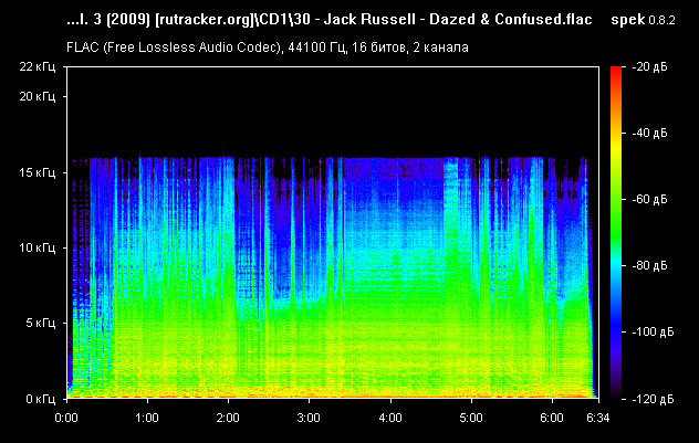 30 - Jack Russell - Dazed  Confused.flac.png
