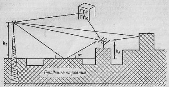 https://i1.imageban.ru/out/2022/02/02/e0b7fa74fd653270ff656848a94f0077.jpg