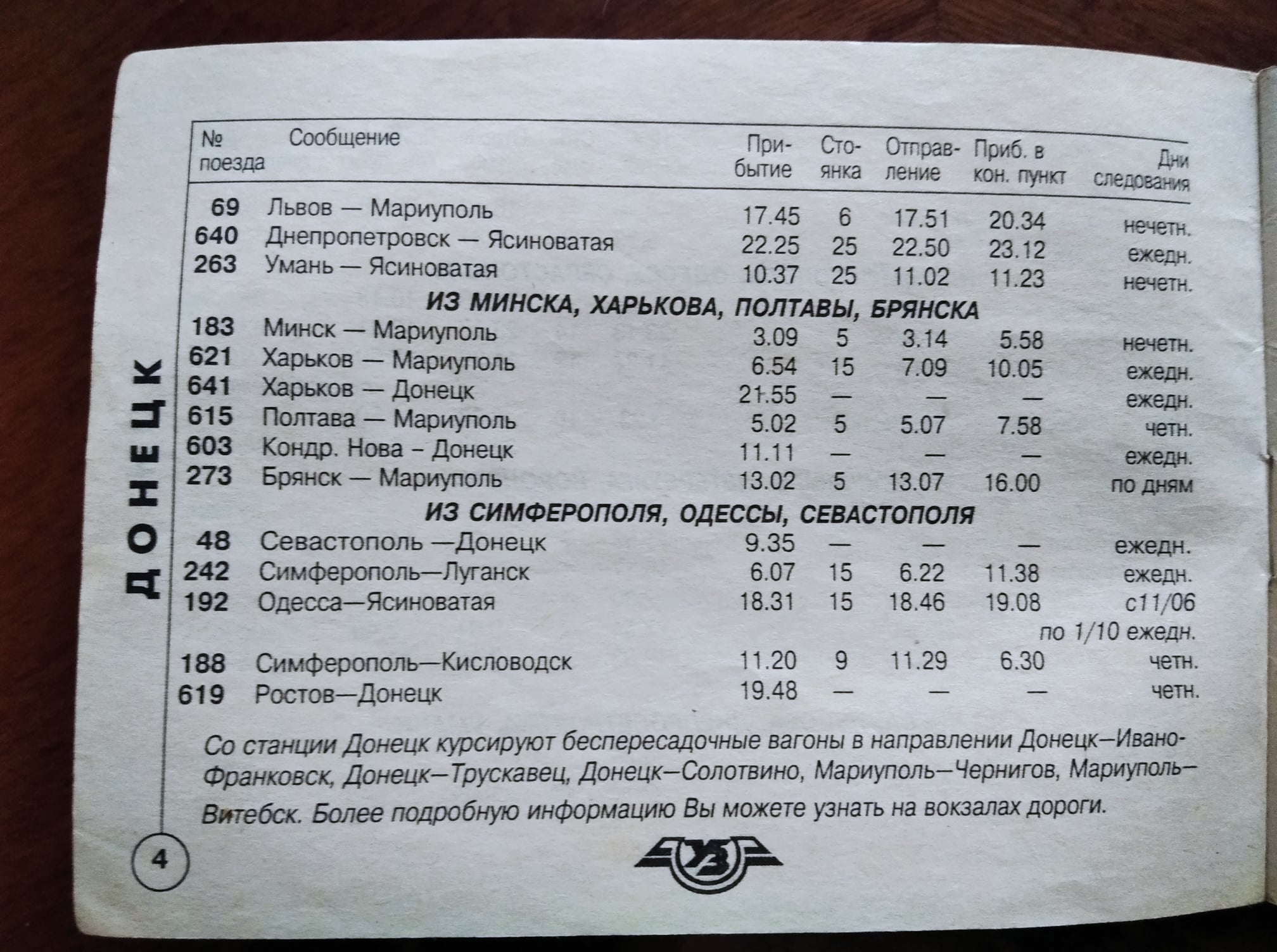 Москва-Донецк поезд расписание