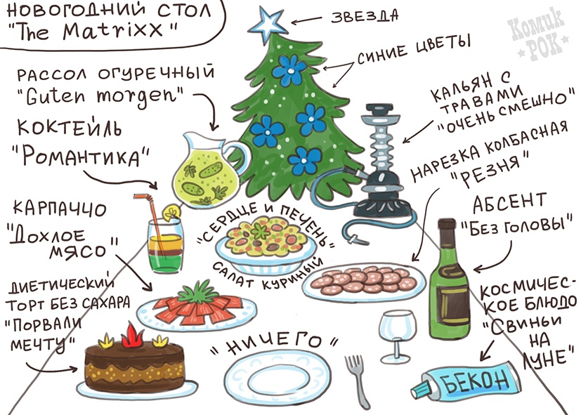 Новогодний Матричный стол от КомикРока анонам.jpg