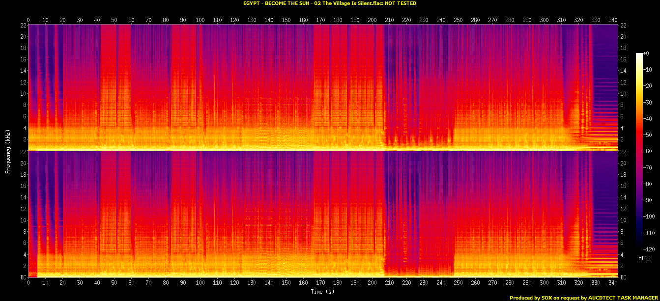 EGYPT - BECOME THE SUN - 02 The Village Is Silent.flac.Spectrogram.png