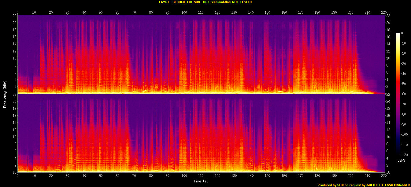 EGYPT - BECOME THE SUN - 06 Greenland.flac.Spectrogram.png