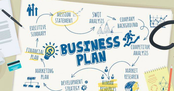 составление бизнес-плана для предприятия