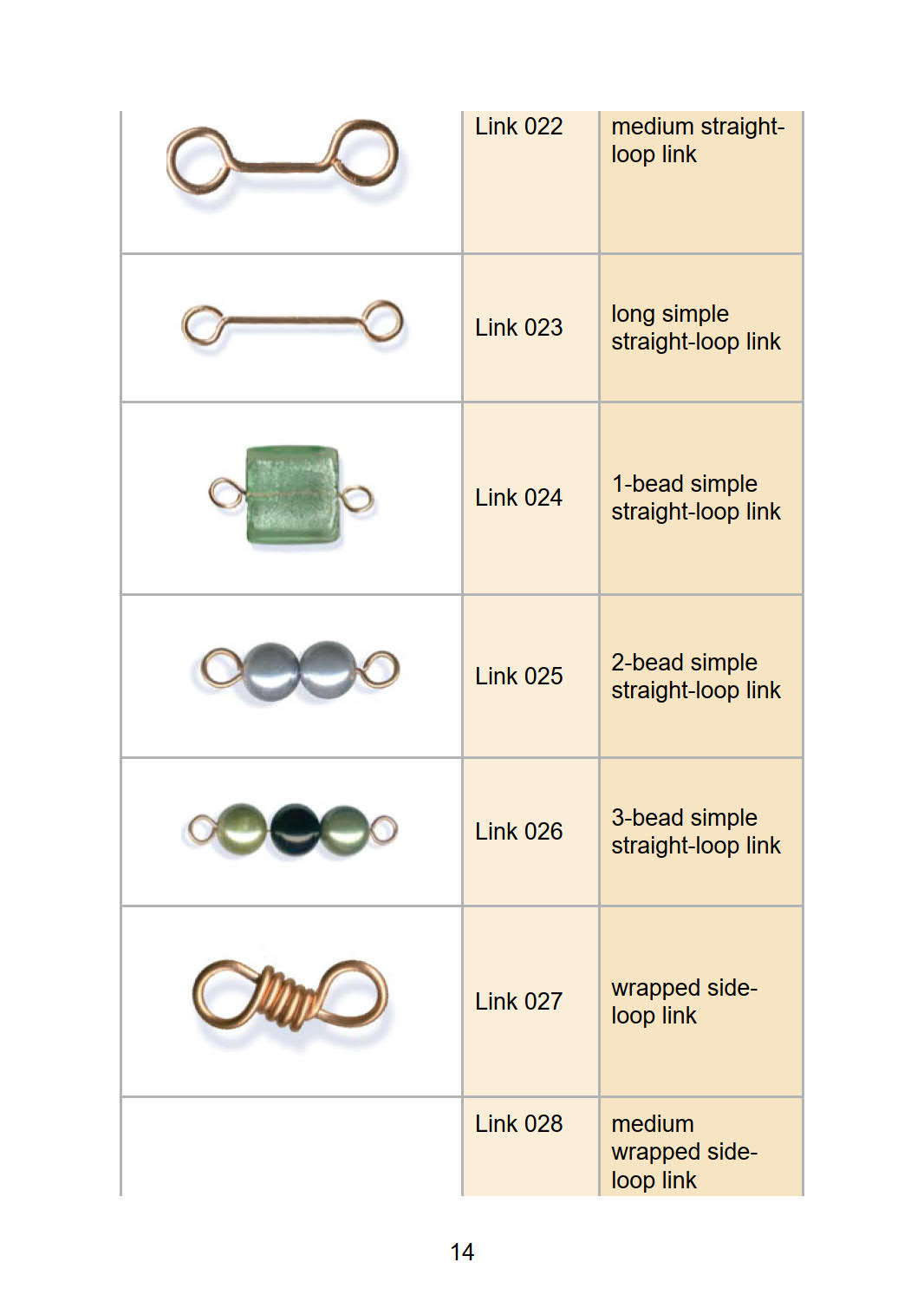 Lora Irixh - Essential Links for Wire Jewelry -_1.jpg