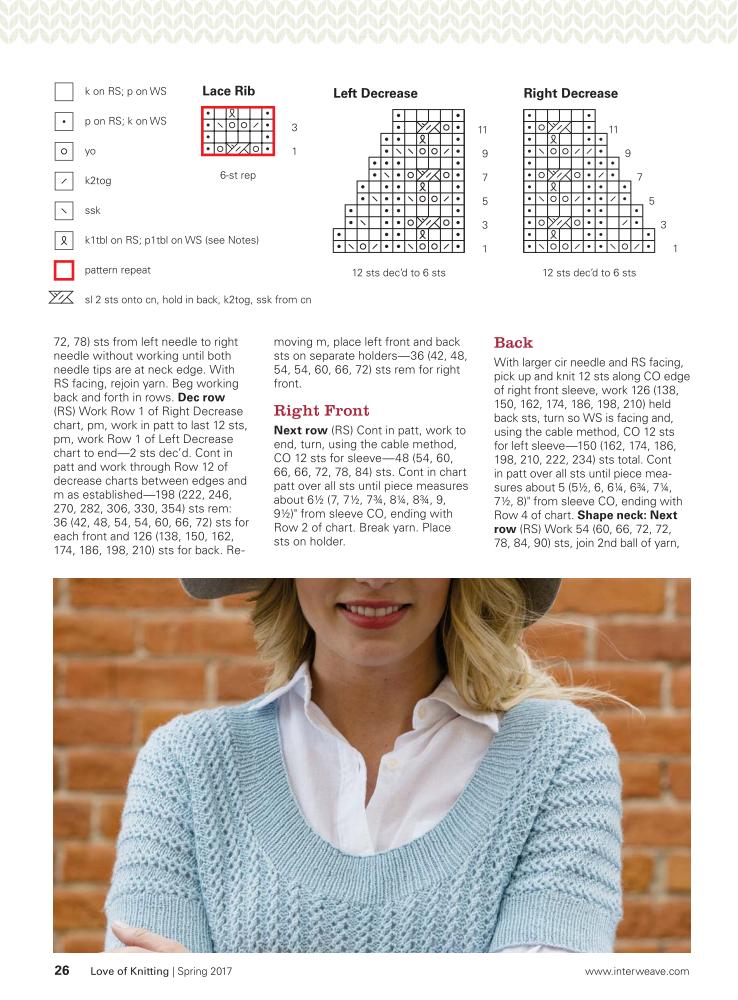 Love of Knitting 2017 Spring28.jpg