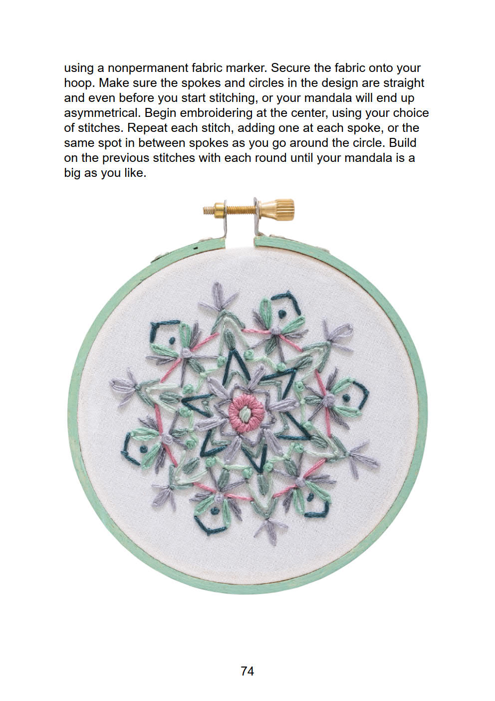 Doodle Stitching Embroidery Art - Aimee Ray_1.jpg