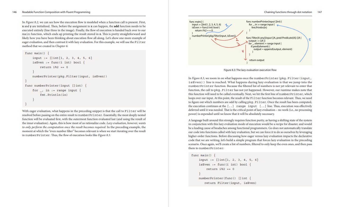Dylan Meeus | Functional Programming in Golang (2023) [PDF][EN] :: NNM-Club