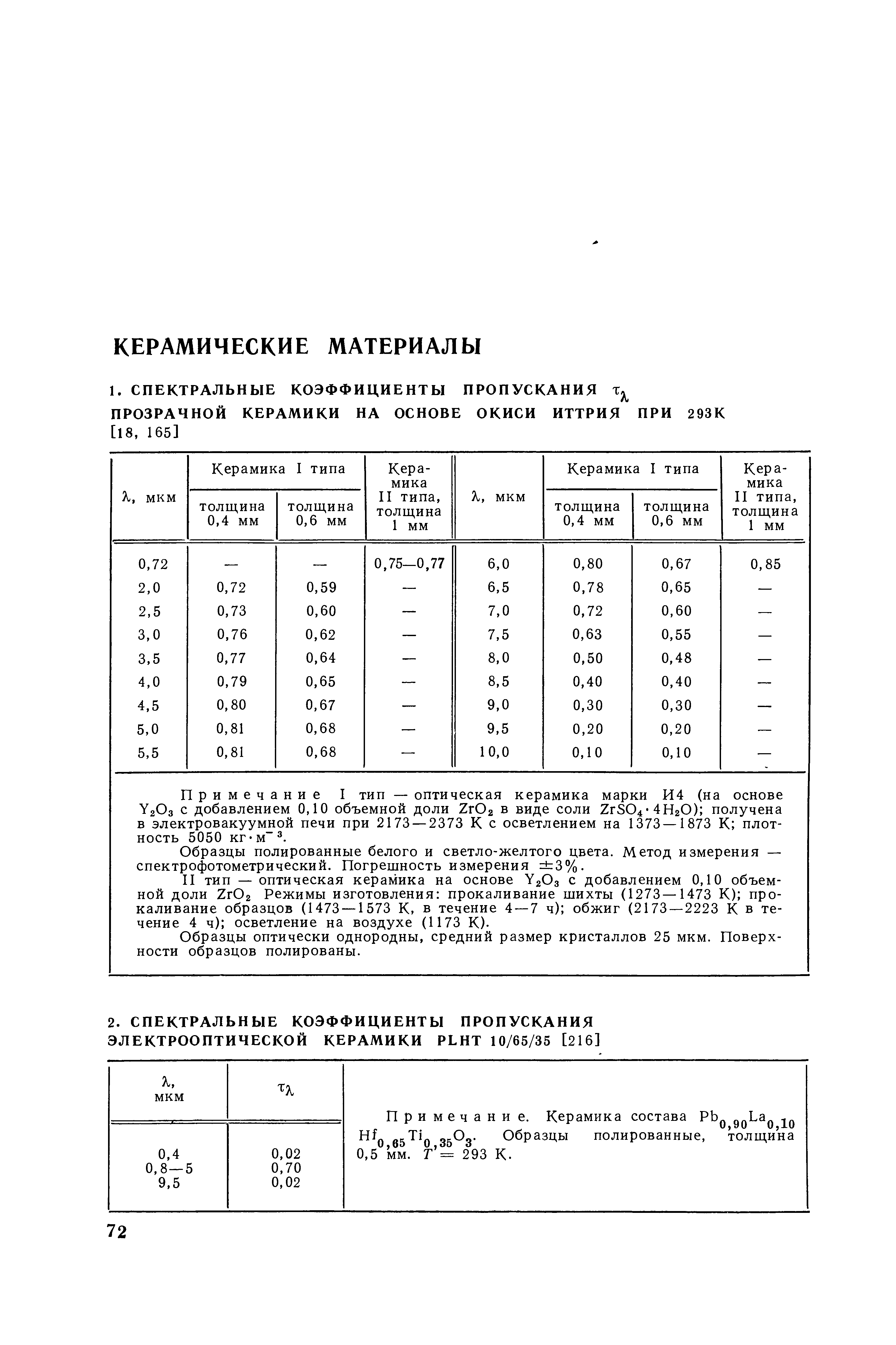 p0073.png
