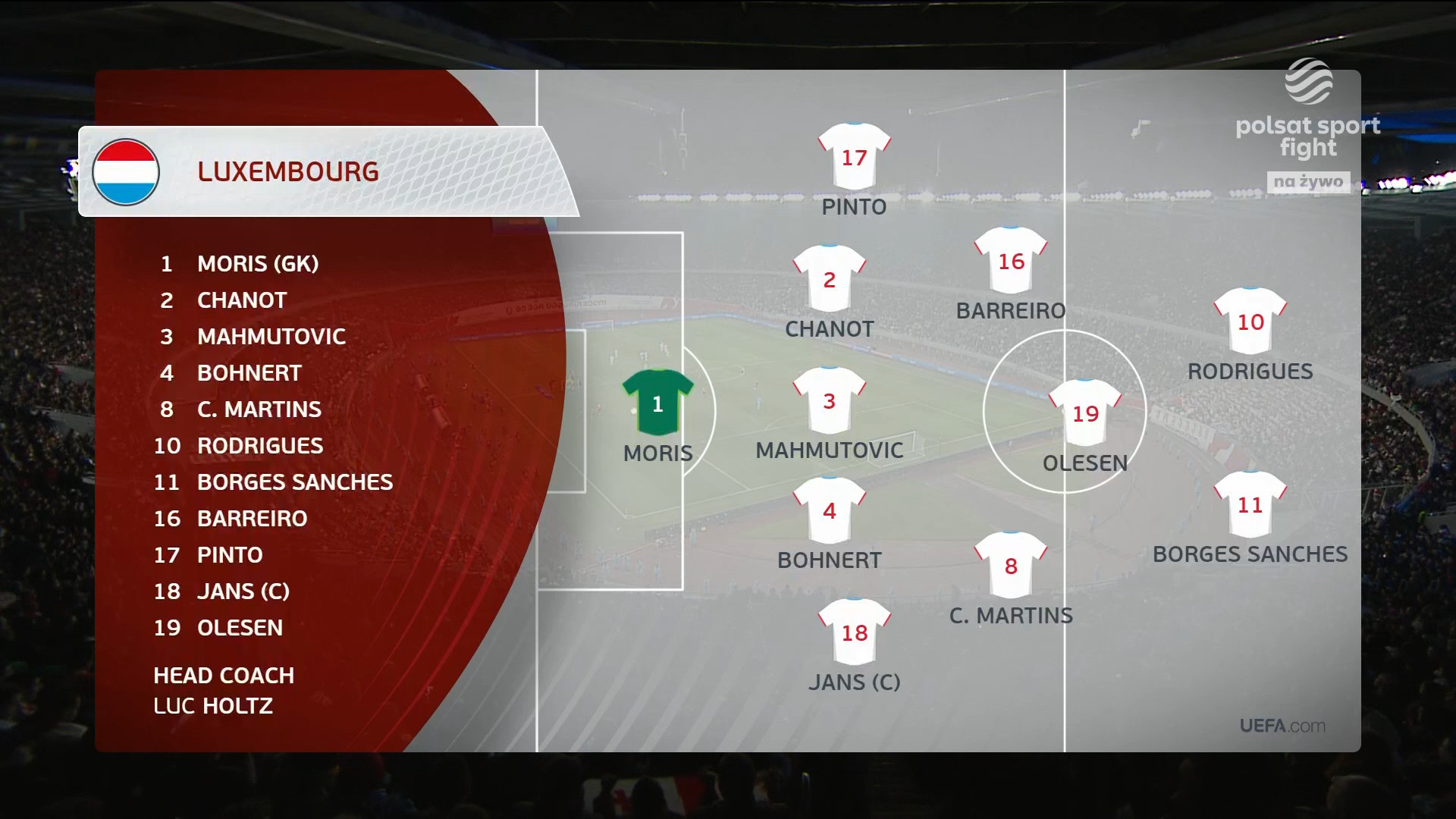 cap_ЧЕ 2024.отборочный турнир.Плейофф.Путь-C.1-2 финала.Грузия - Люксембург_00_10_45_02.jpg