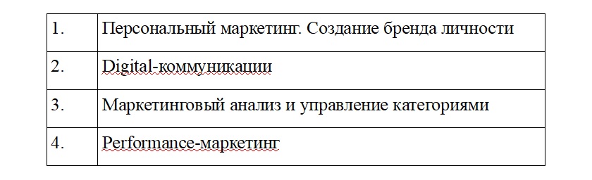 Кто такой маркетолог и почему эта профессия так востребована