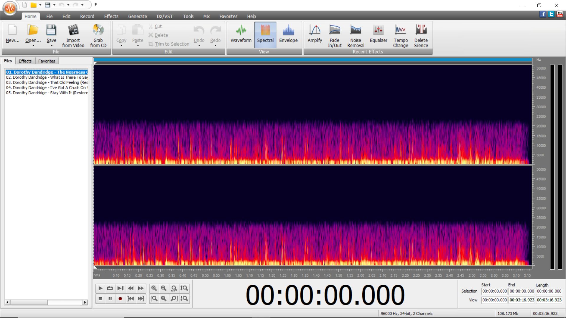 Nearness Spectral.jpg