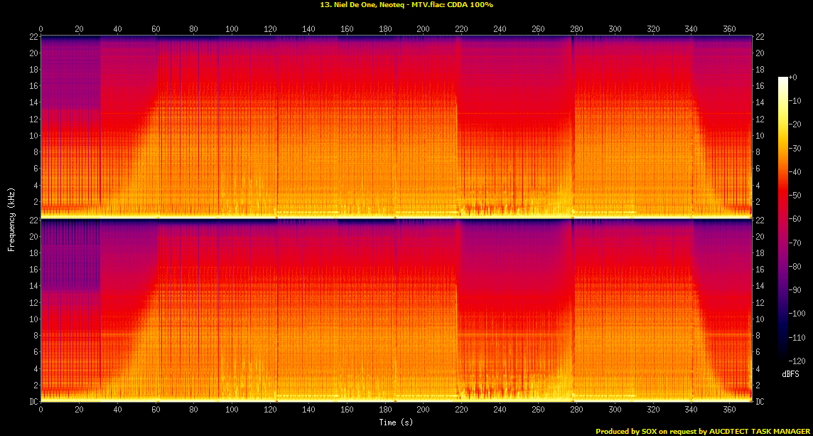 13. Niel De One, Neoteq - MTV.flac.Spectrogram.png