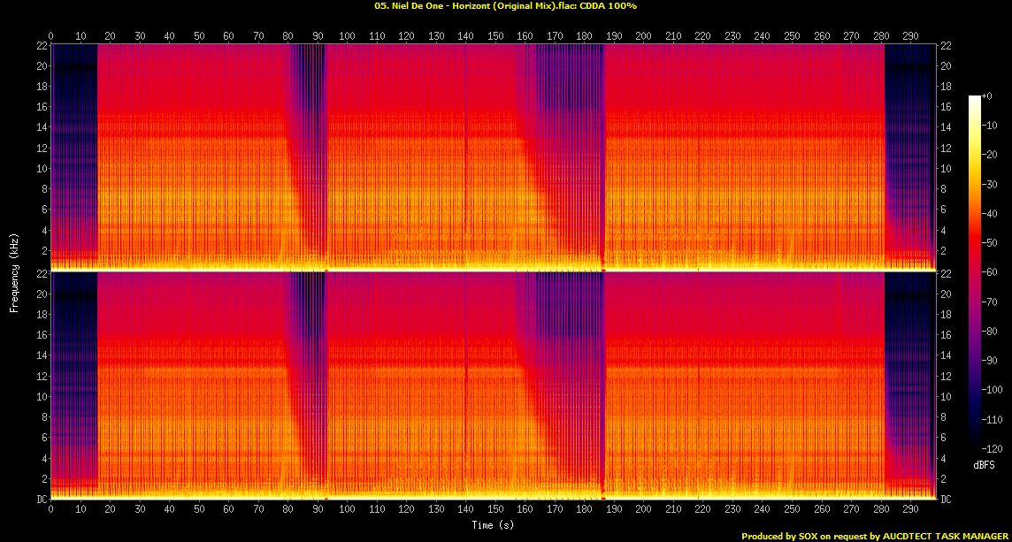 05. Niel De One - Horizont (Original Mix).flac.Spectrogram.png