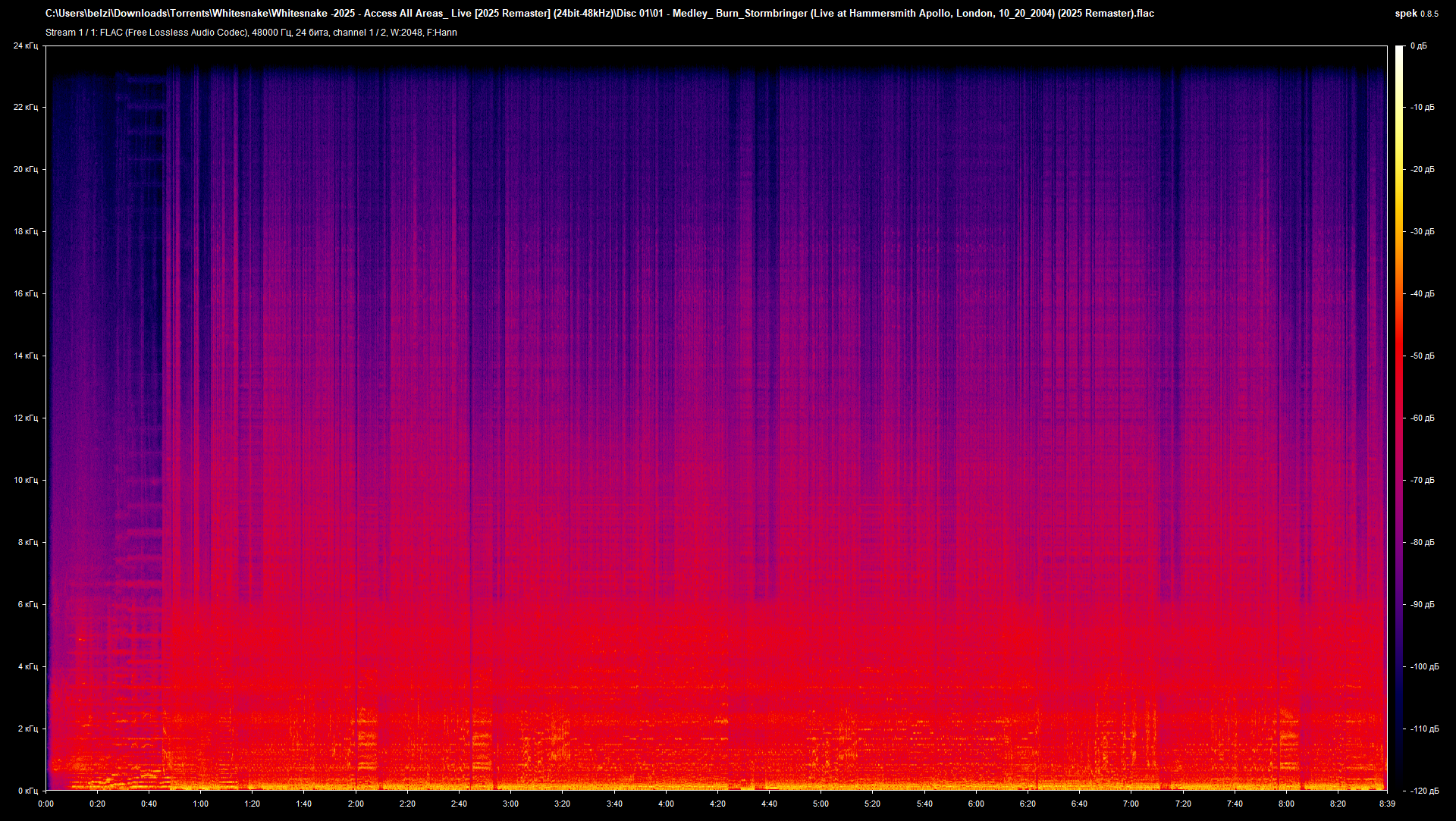 01 - Medley_ Burn_Stormbringer (Live at Hammersmith Apollo, London, 10_20_2004) (2025 Remaster).flac.png