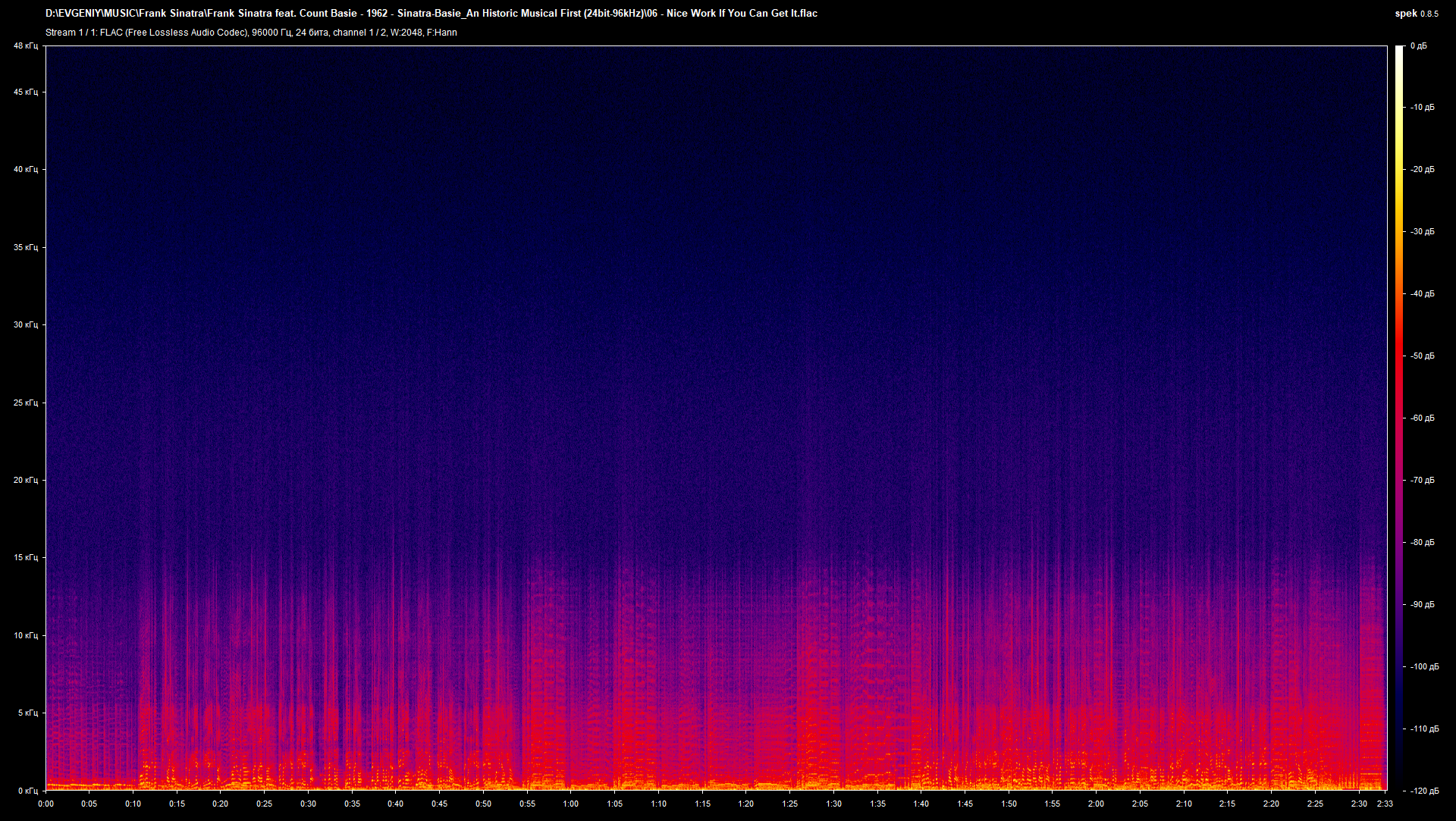 06 - Nice Work If You Can Get It.flac.png