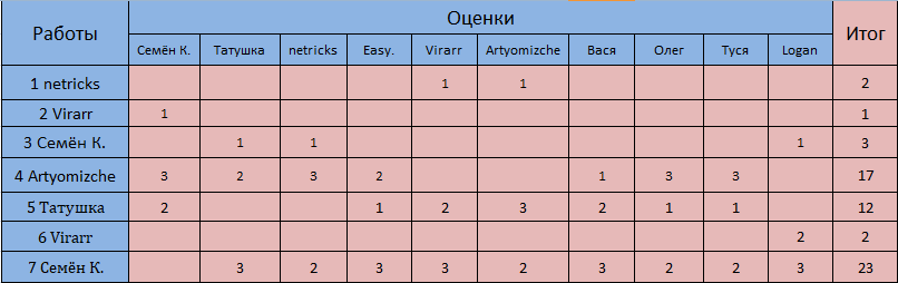 https://i1.imageban.ru/out/2025/06/29/26e9dfb93f18fc278a1c57b28d6301fa.png