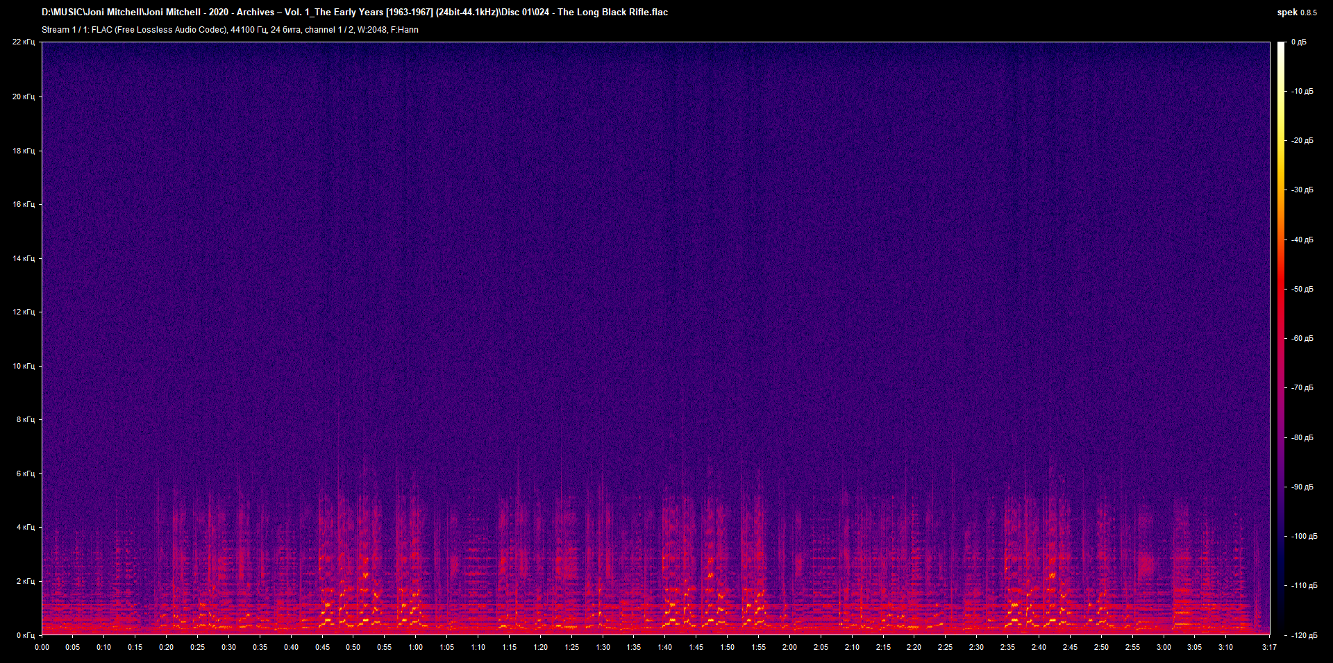 a024 - The Long Black Rifle.flac.png