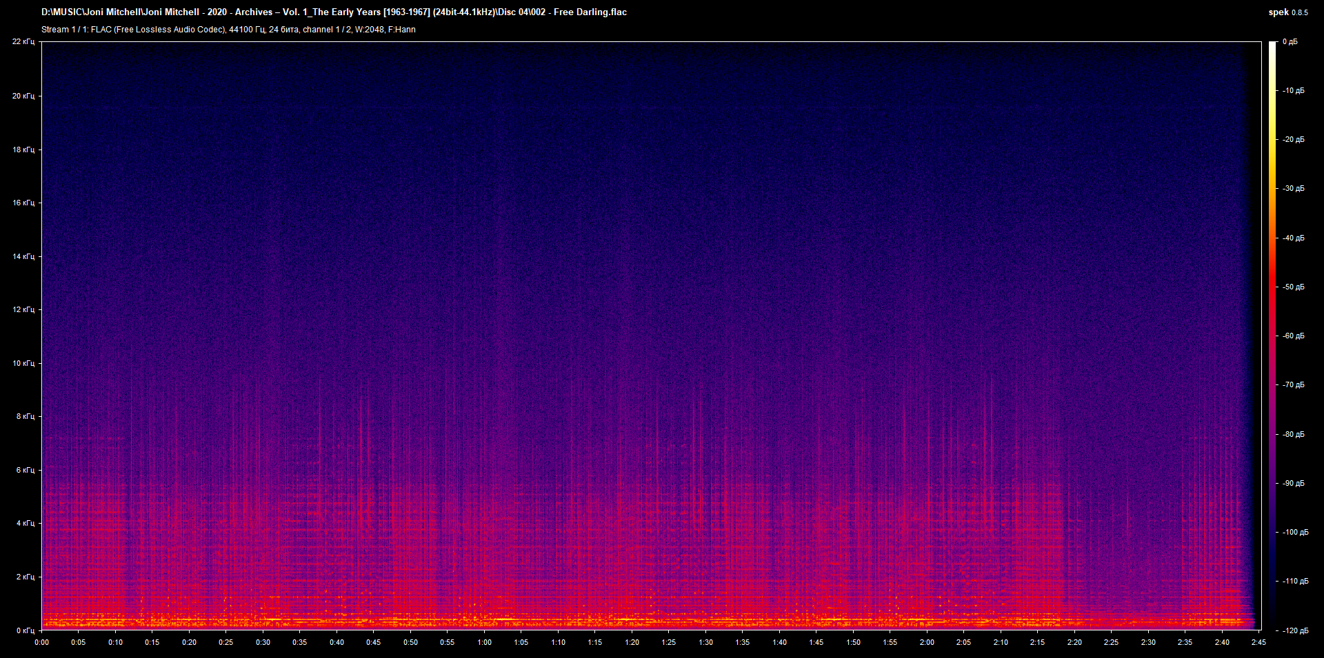 d002 - Free Darling.flac.png