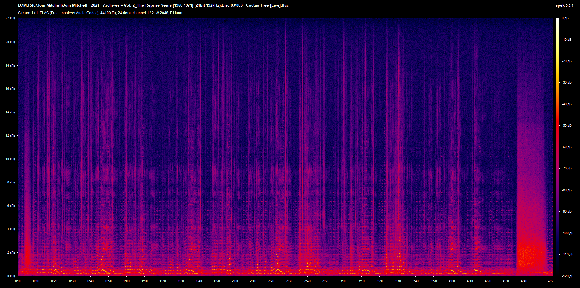 c003 - Cactus Tree [Live].flac.png