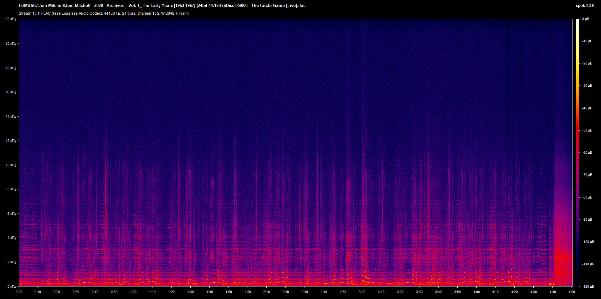 e006 - The Circle Game [Live].flac.png
