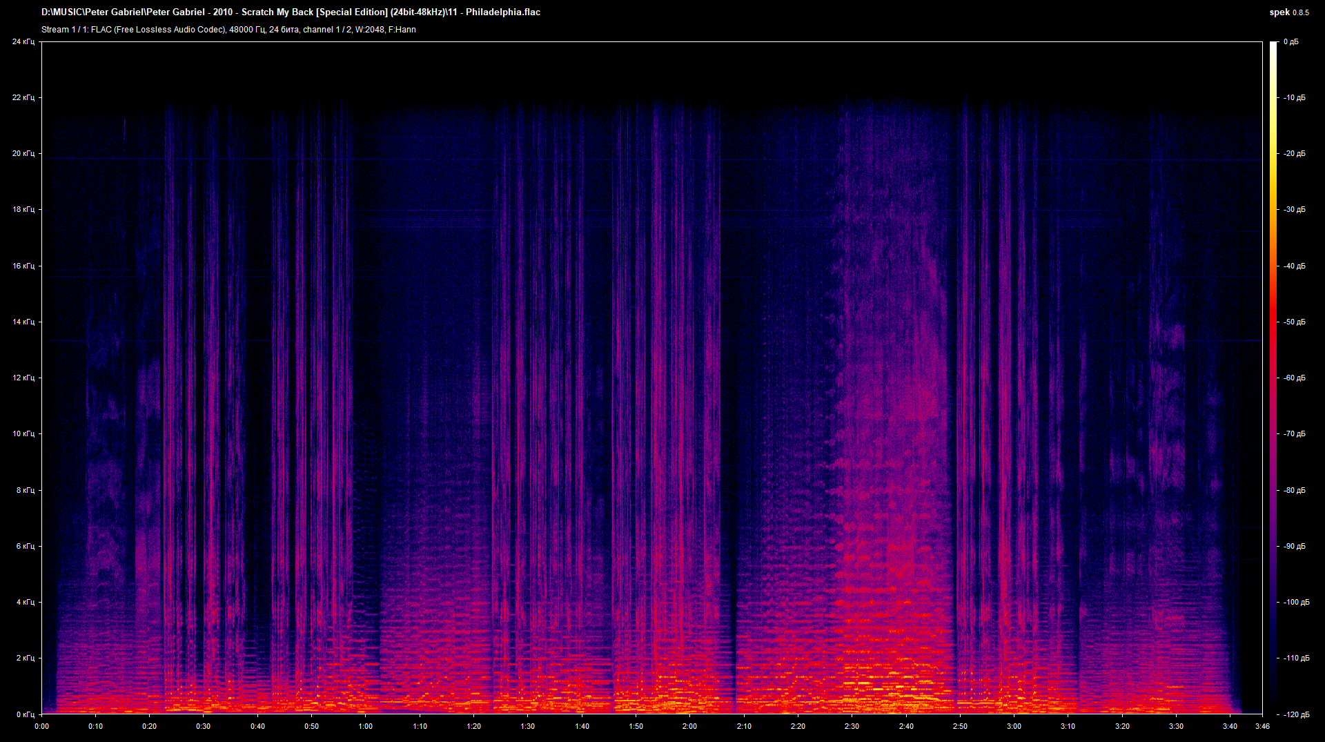 11 - Philadelphia.flac.png
