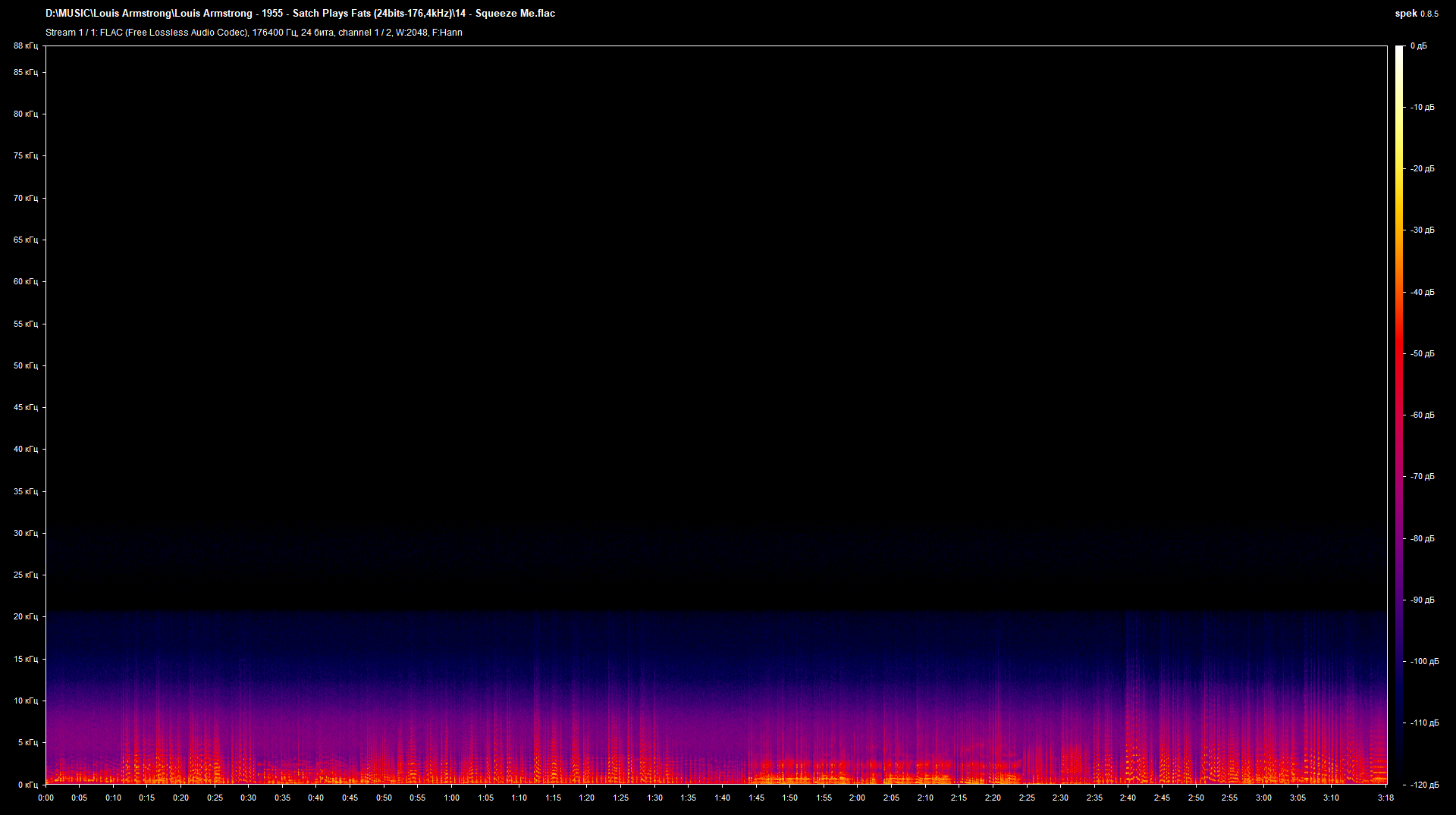 14 - Squeeze Me.flac.png