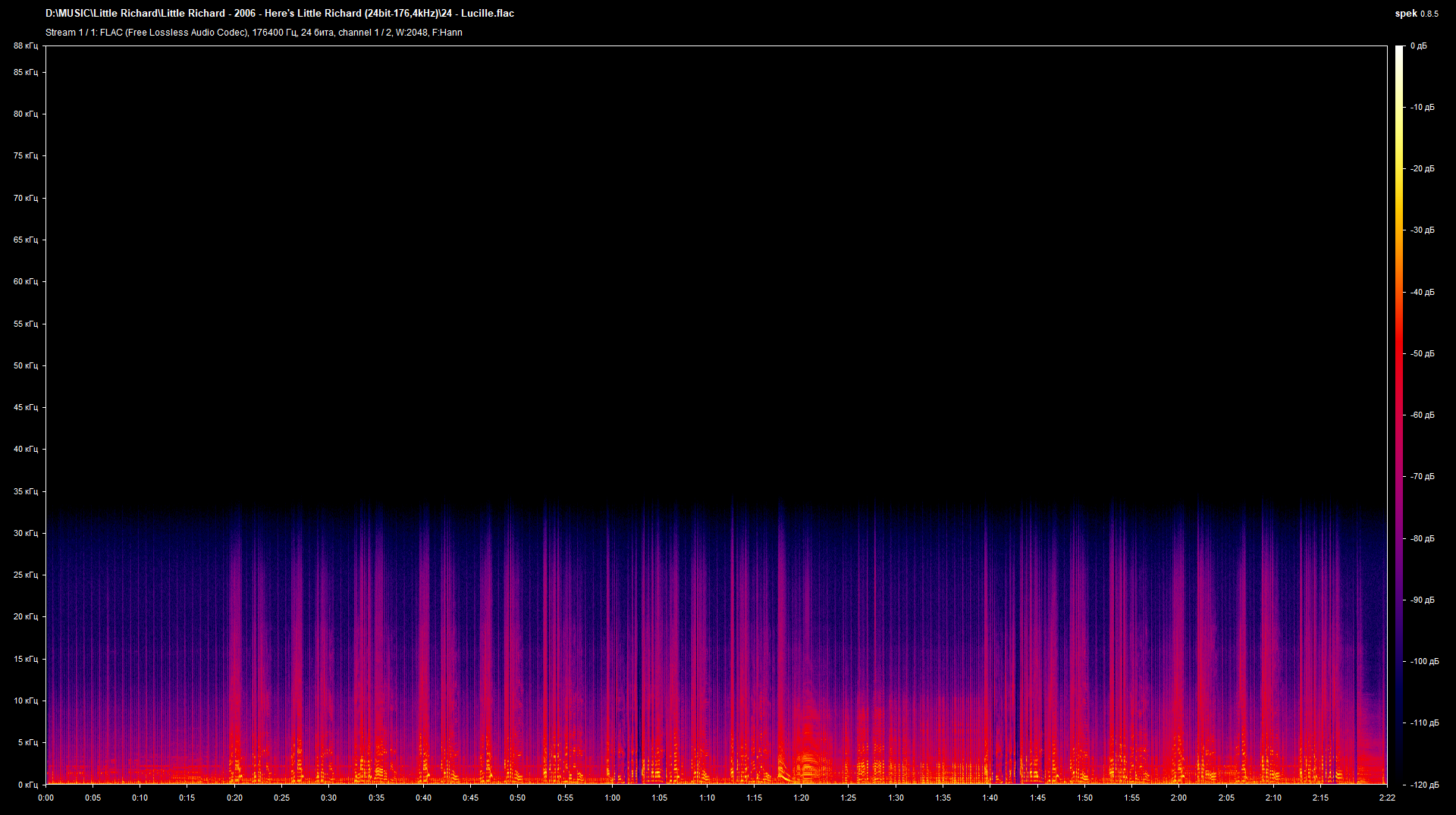 24 - Lucille.flac.png