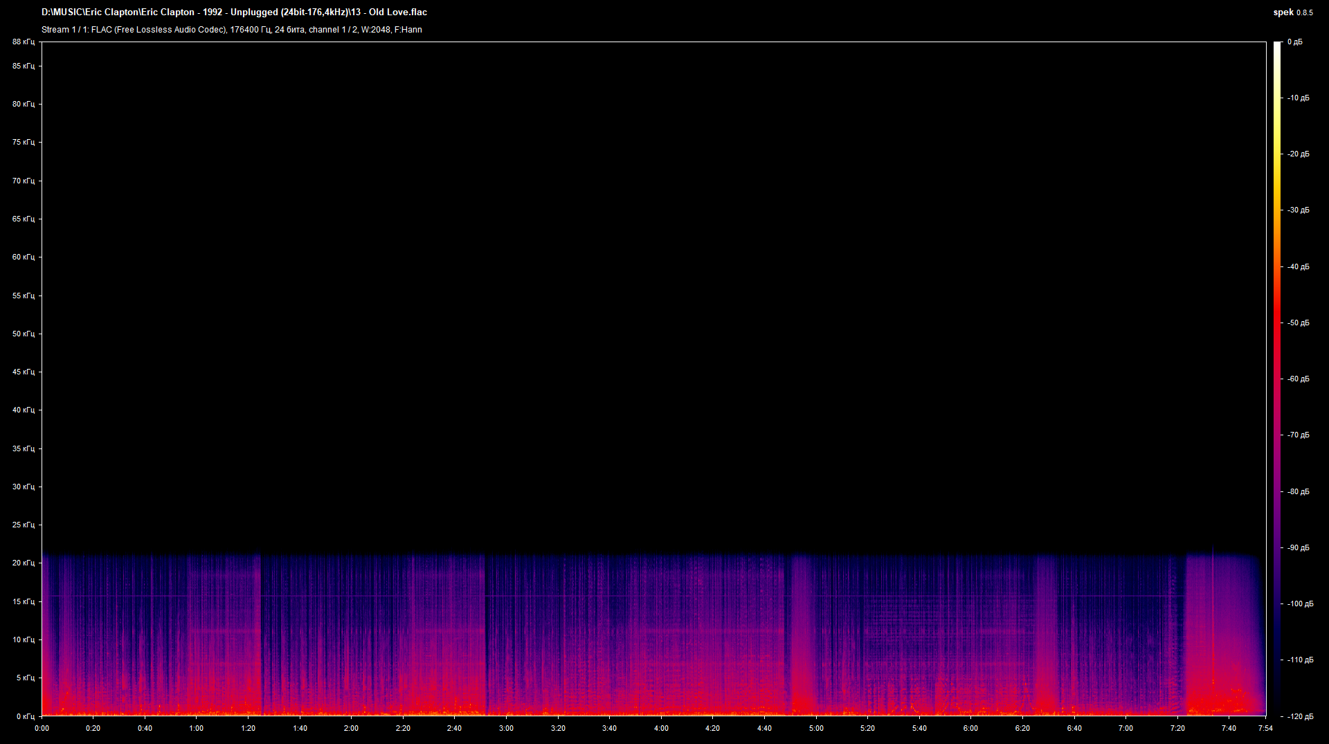13 - Old Love.flac.png