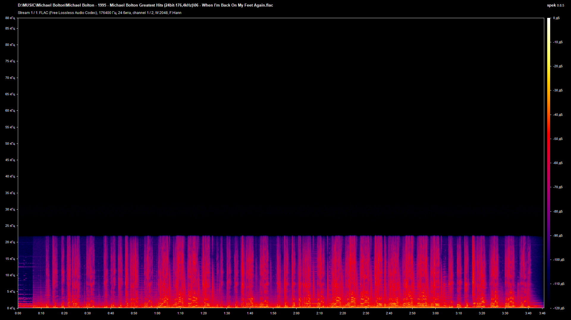 06 - When I'm Back On My Feet Again.flac.png