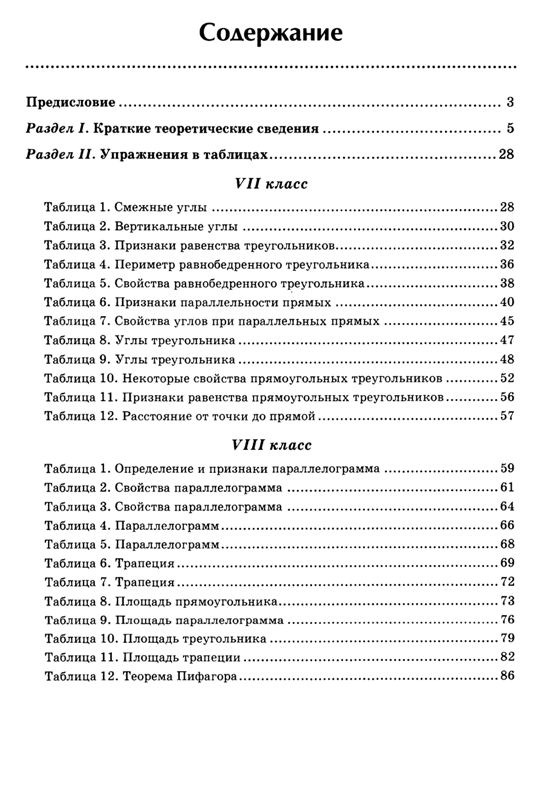 Содержание Балаян 7-9 1.jpg