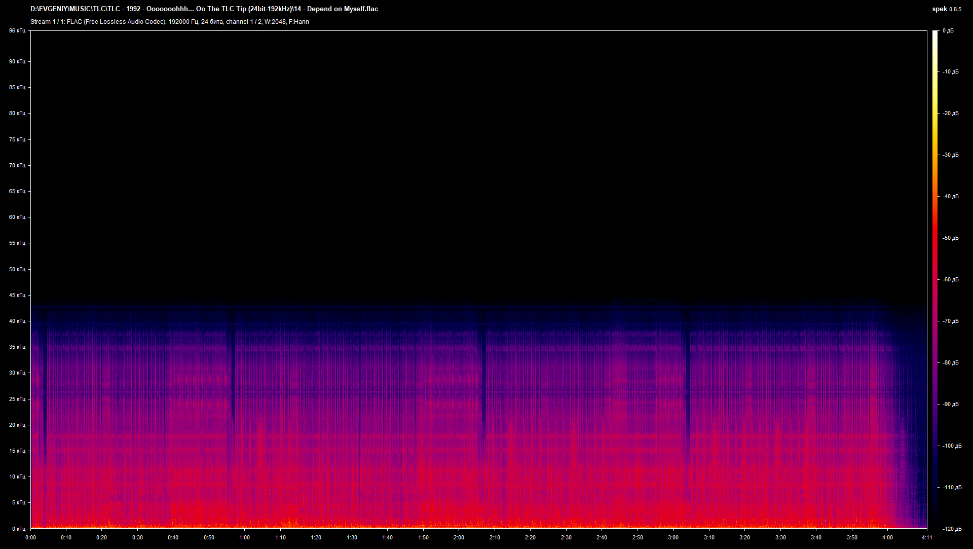 14 - Depend on Myself.flac.png