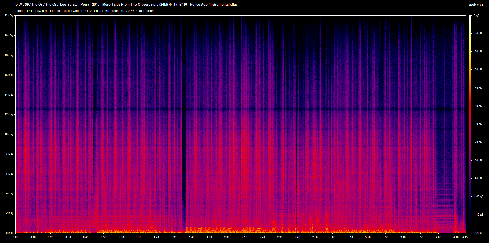 10 - No Ice Age (Instrumental).flac.png