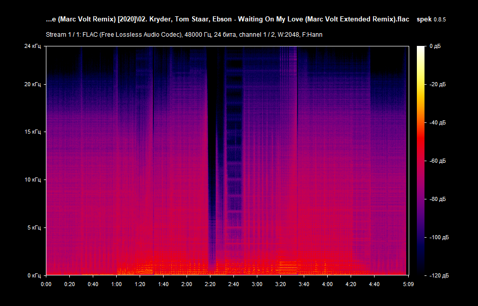 02. Kryder, Tom Staar, Ebson - Waiting On My Love (Marc Volt Extended Remix).flac.png