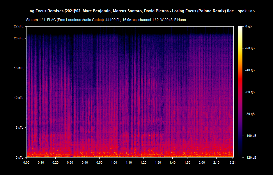 02. Marc Benjamin, Marcus Santoro, David Pietras - Losing Focus (Palane Remix).flac.png
