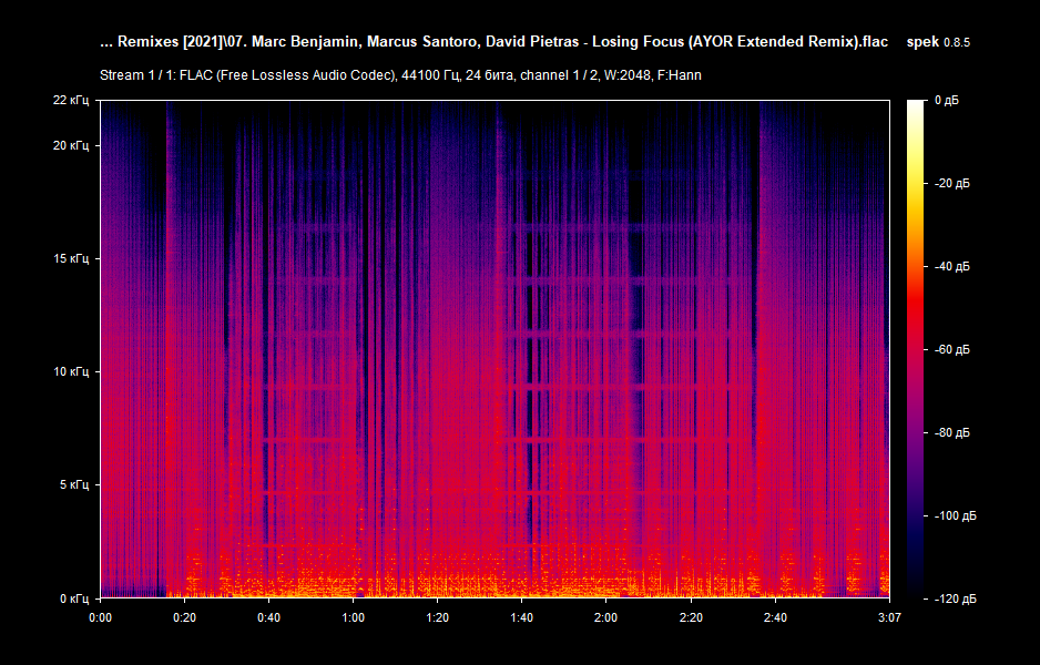 07. Marc Benjamin, Marcus Santoro, David Pietras - Losing Focus (AYOR Extended Remix).flac.png