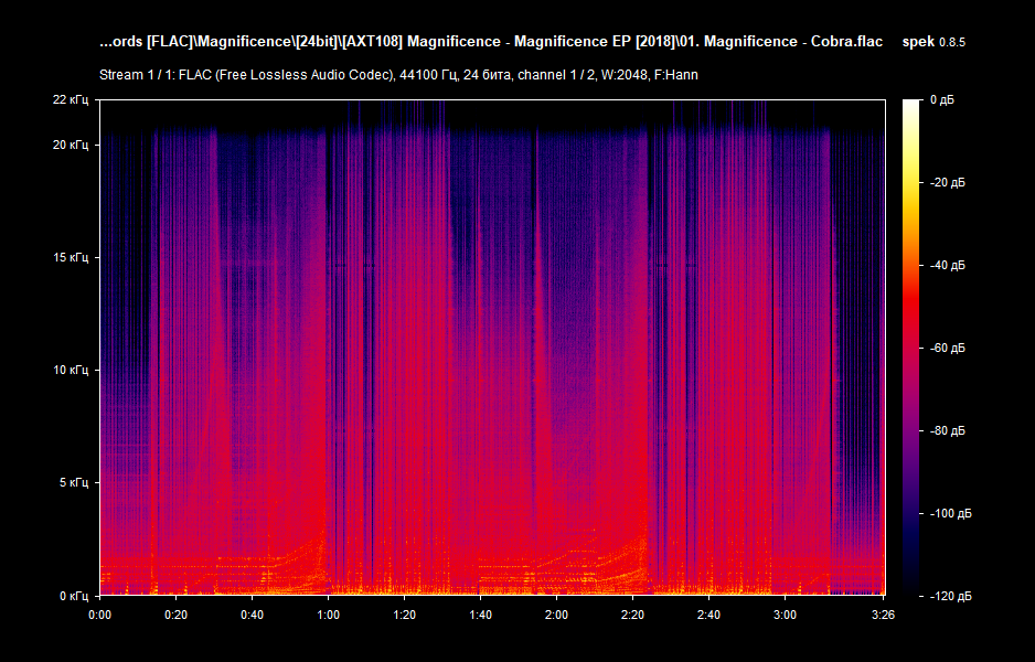 01. Magnificence - Cobra.flac.png