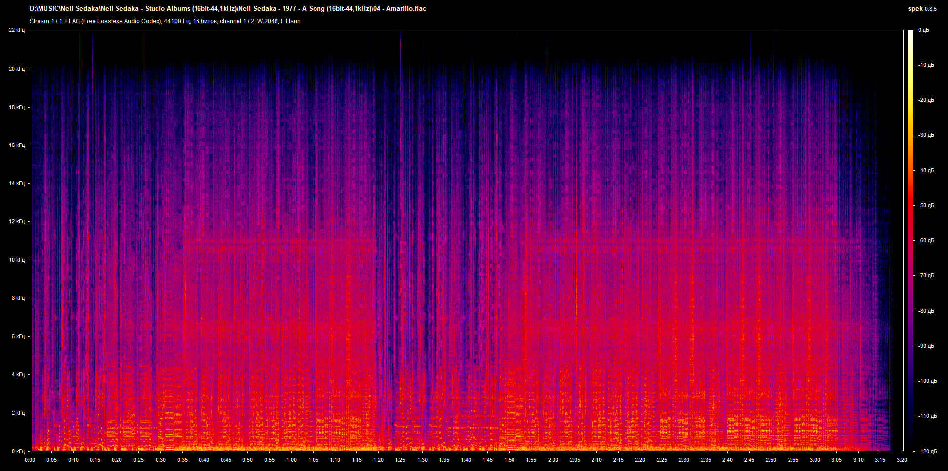 04 - Amarillo.flac.png