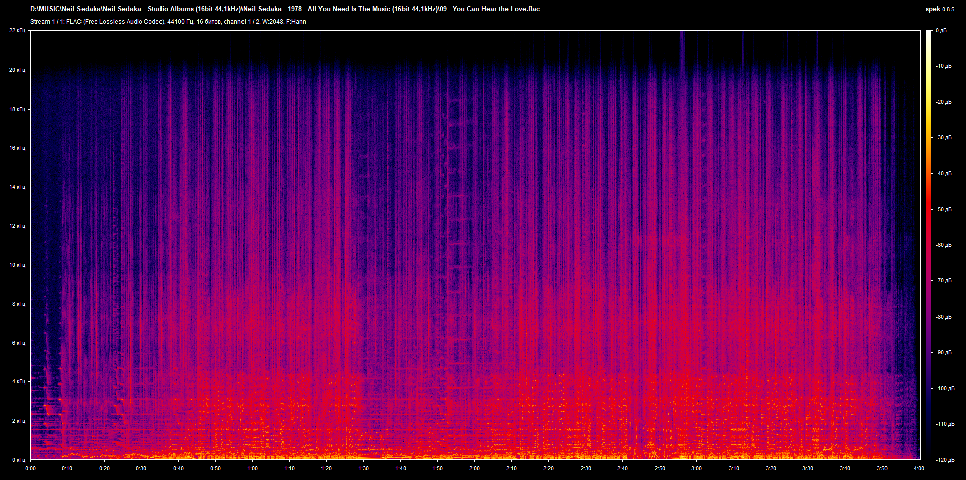 09 - You Can Hear the Love.flac.png