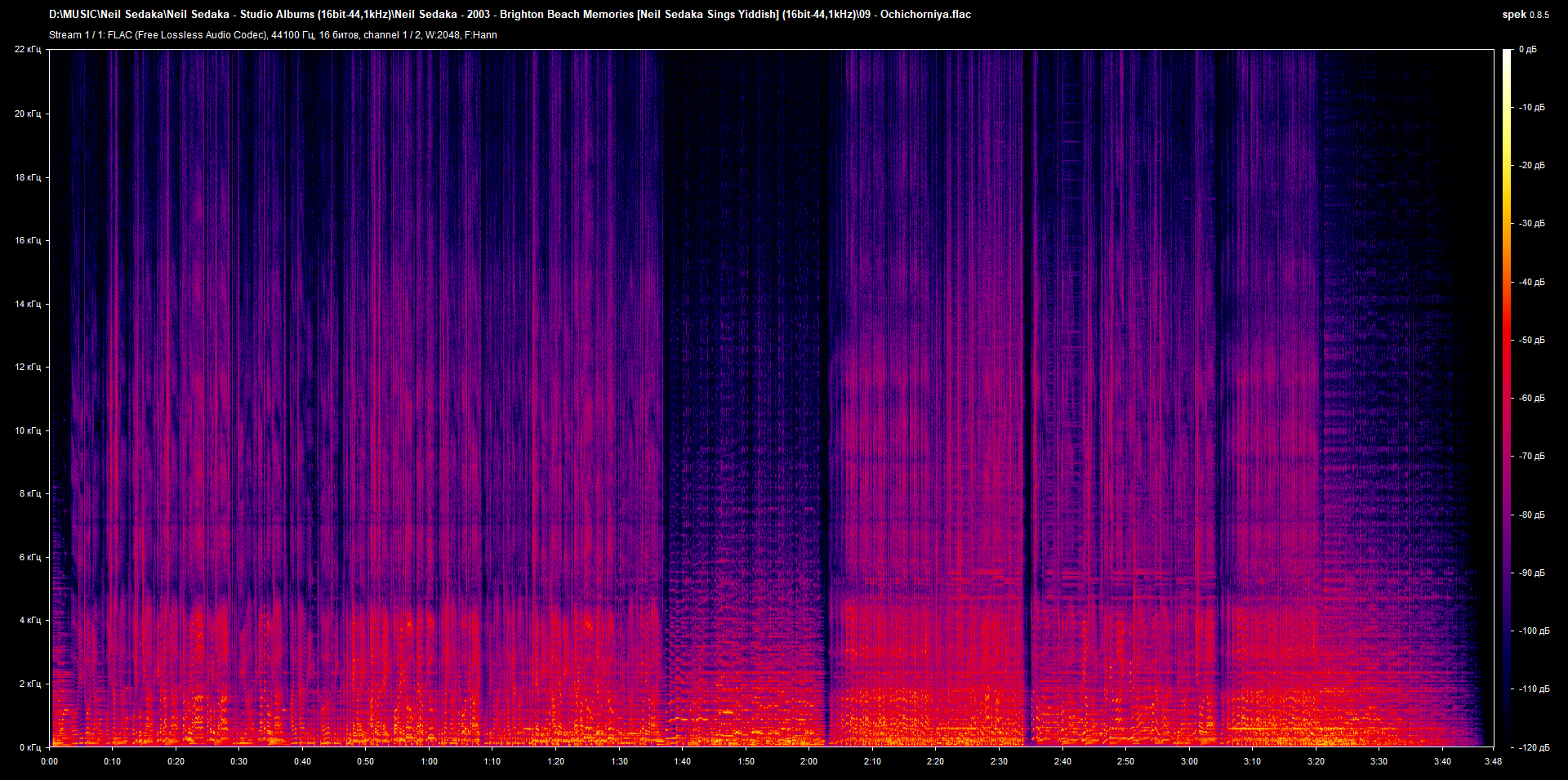 09 - Ochichorniya.flac.png