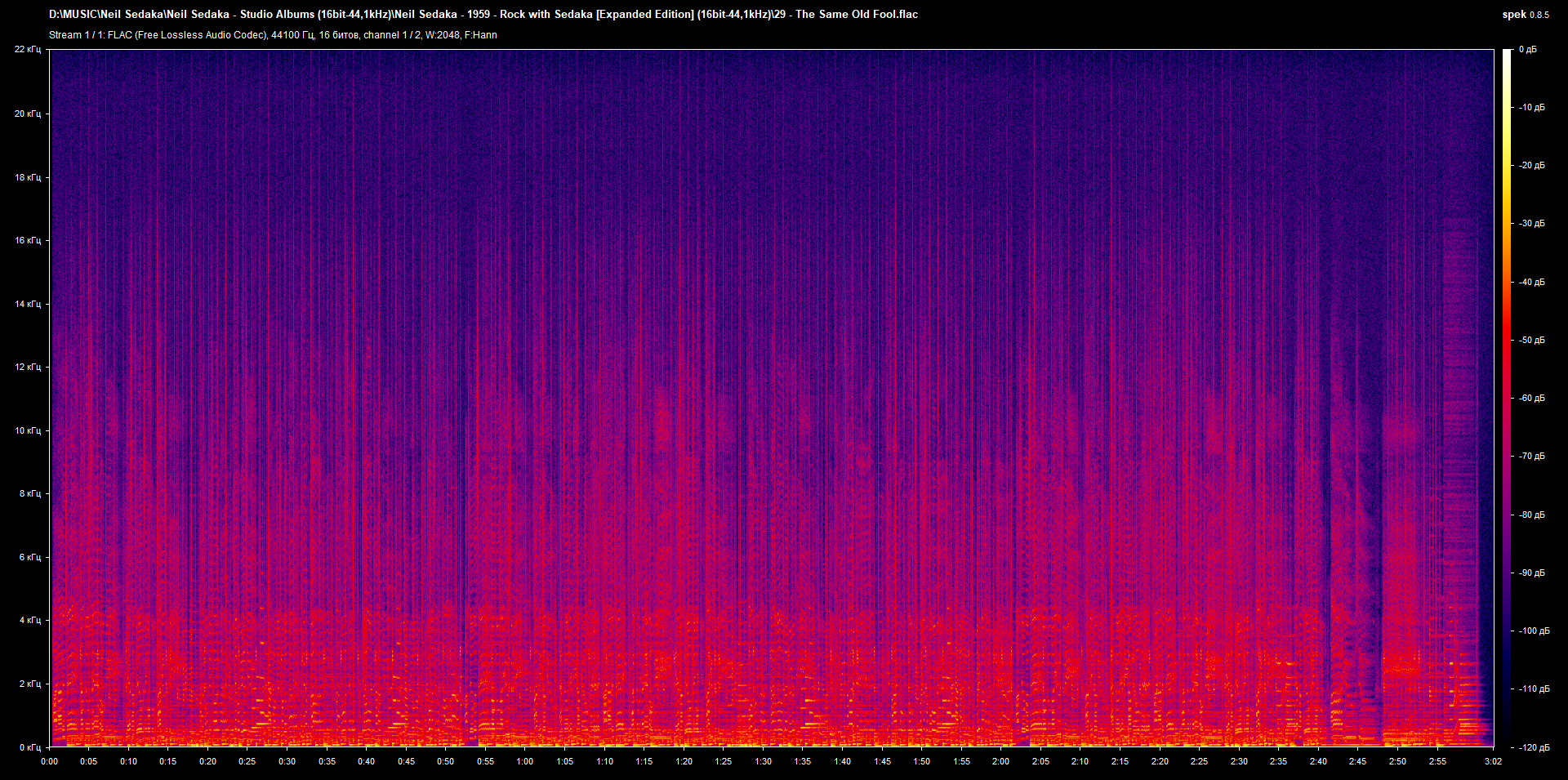 29 - The Same Old Fool.flac.png