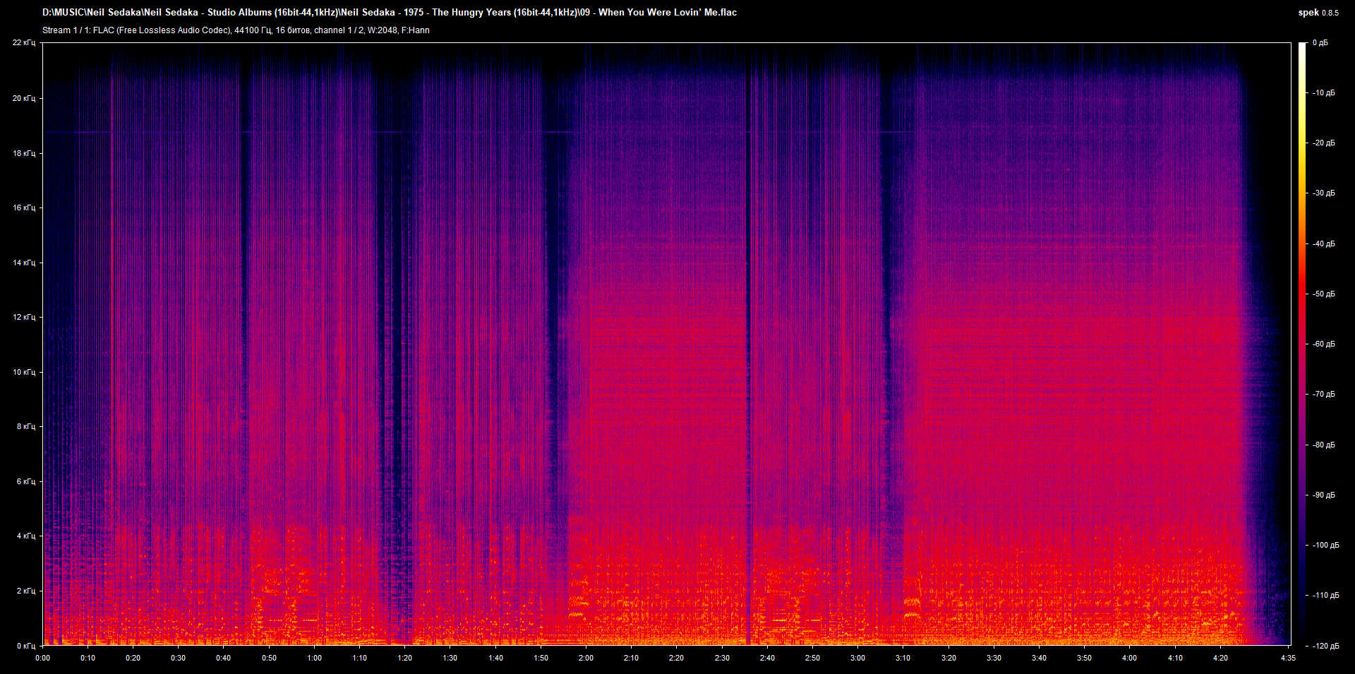 09 - When You Were Lovin’ Me.flac.png