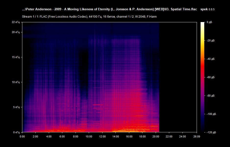 03. Spatial Time.flac.png