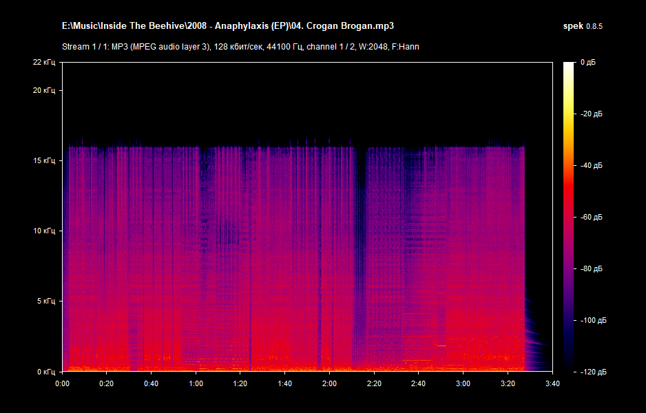 04. Crogan Brogan.mp3.png