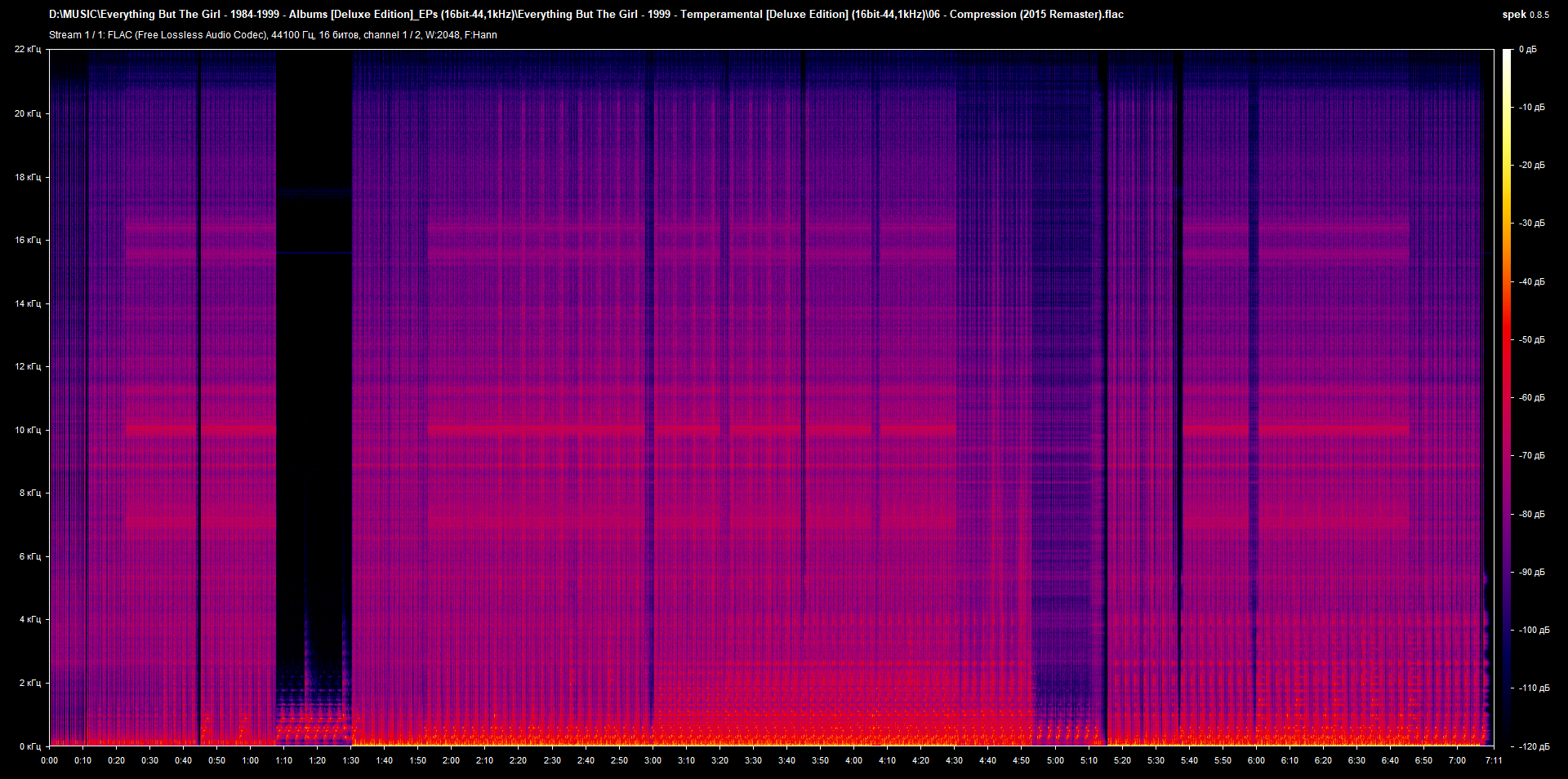 06 - Compression (2015 Remaster).flac.png