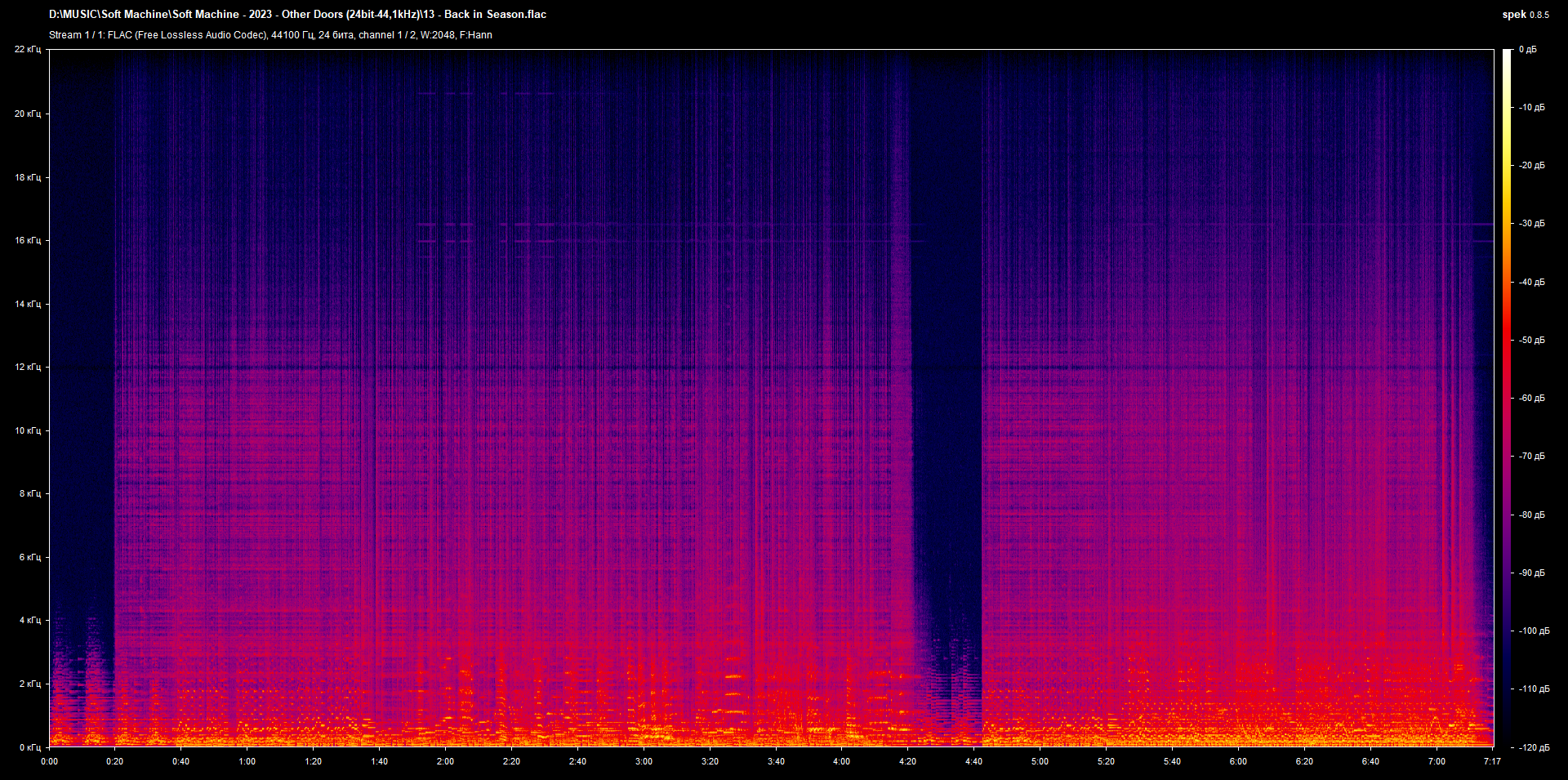 13 - Back in Season.flac.png