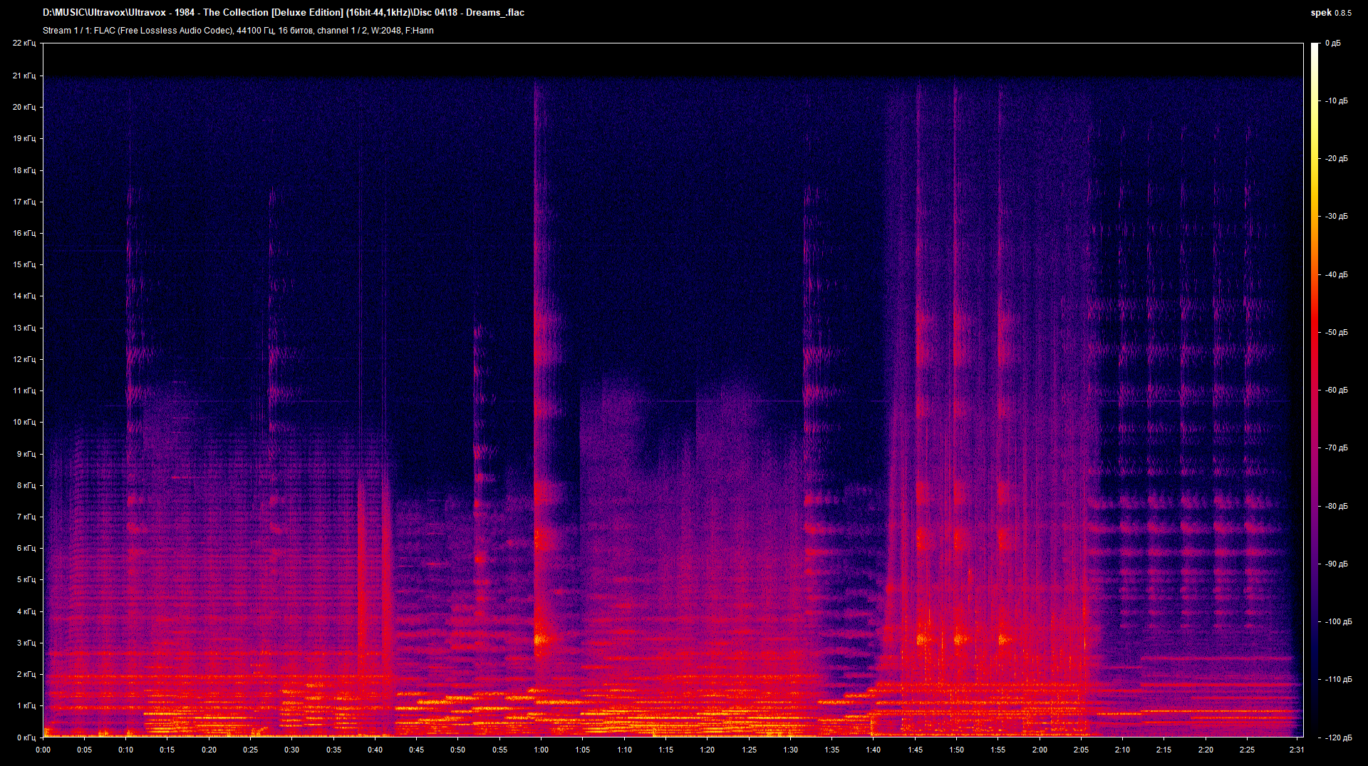 4 18 - Dreams_.flac.png